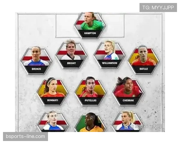 帕尔默 vs 贝林厄姆：核心地位与战术权重差距在哪