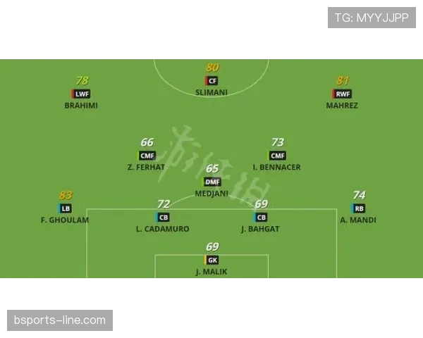 尤文图斯阵容问题：结构平衡而非潜力不足，已对近期战绩形成制约