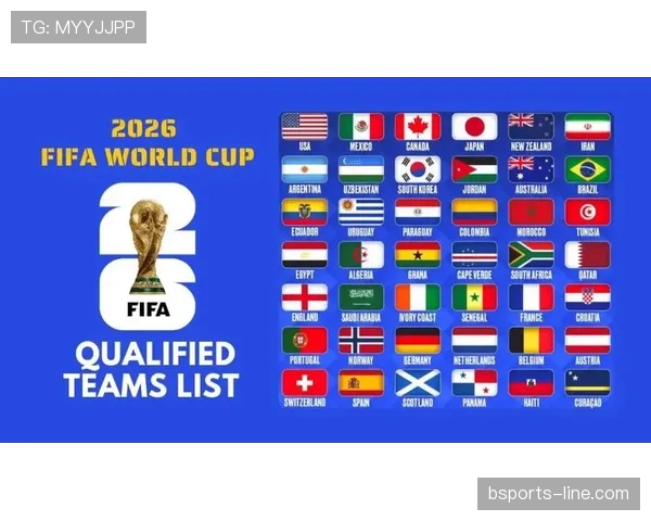 2026世界杯48队分组规则与12个小组晋级制度详解