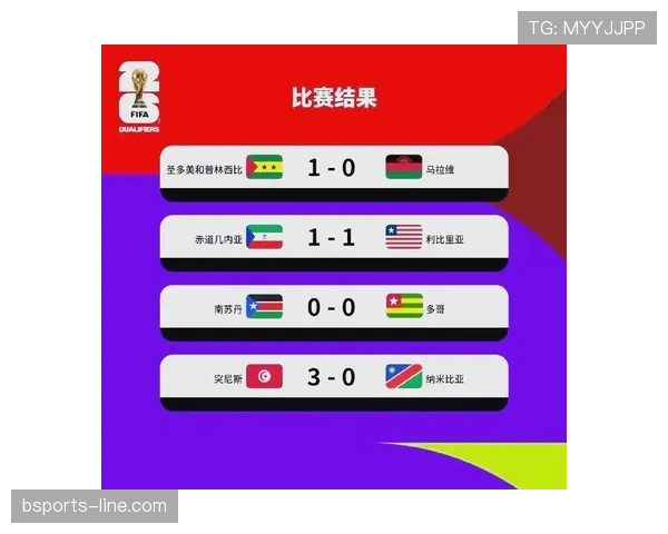2026世界杯赛制新规则与上届世界杯赛制有什么具体区别