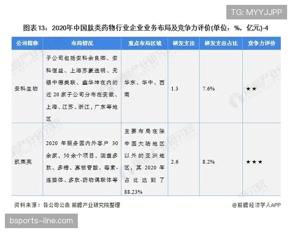 利雅得新月：统治周期的持续性问题与亚洲足球格局影响