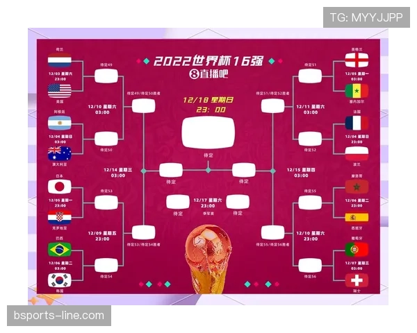 世界杯A组最意外结局概率分析
